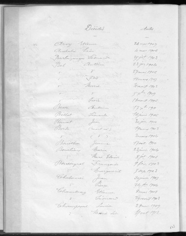 Tables décennales des décès (1903-1912)