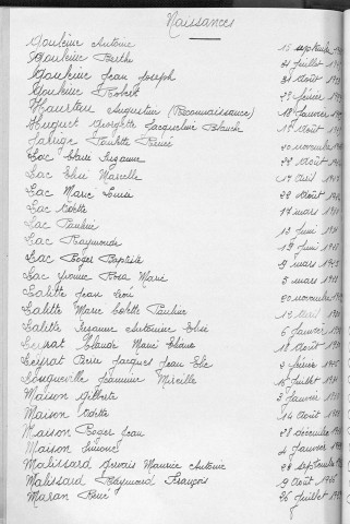 Tables décennales des naissances (1923-1932)