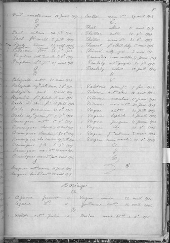 Tables décennales des mariages (1903-1912)