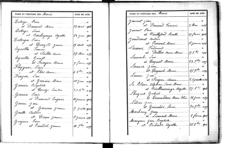 Tables décennales des mariages (1893-1902)