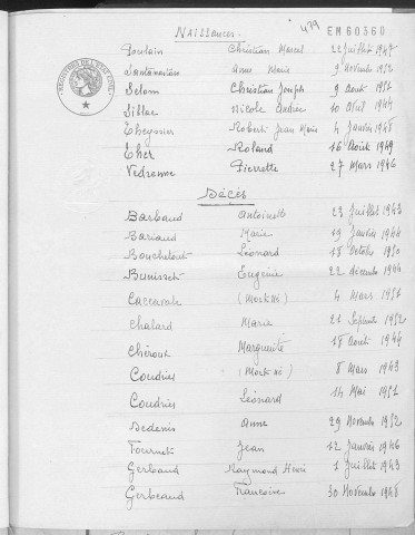 Tables décennales des décès (1943-1952)