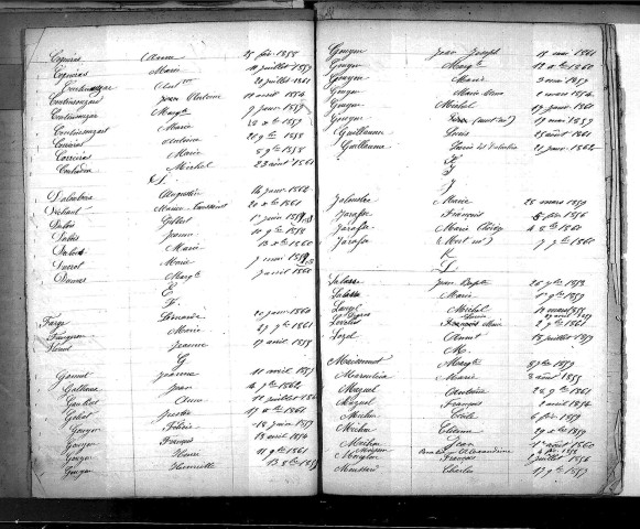 Tables décennales des décès (1853-1862)