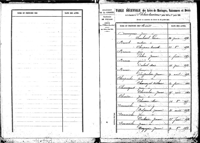 Tables décennales des mariages (1853-1862)