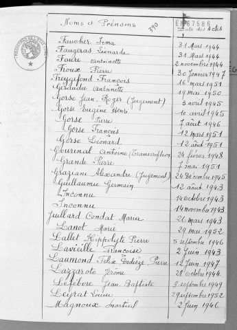 Tables décennales des décès (1943-1952)