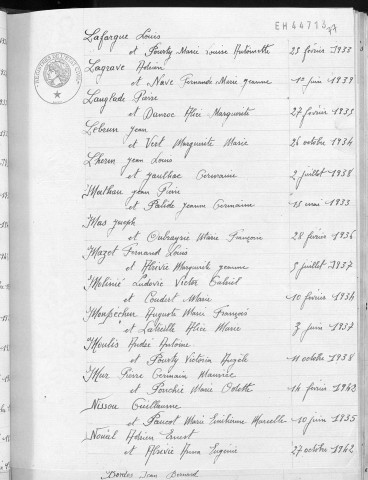 Tables décennales des mariages (1933-1942)