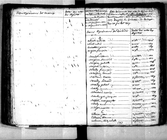 Tables décennales des décès (1823-1832)