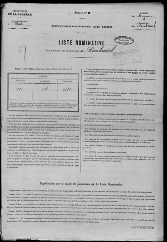 1906