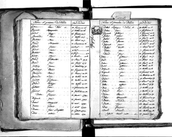 Tables décennales des décès (1792-1802)