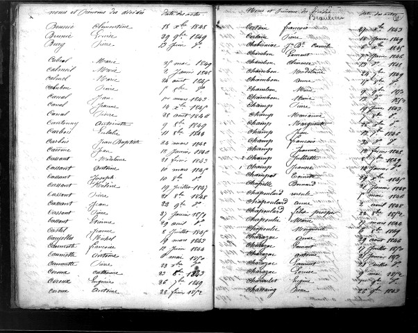 Tables décennales des décès (1843-1852)