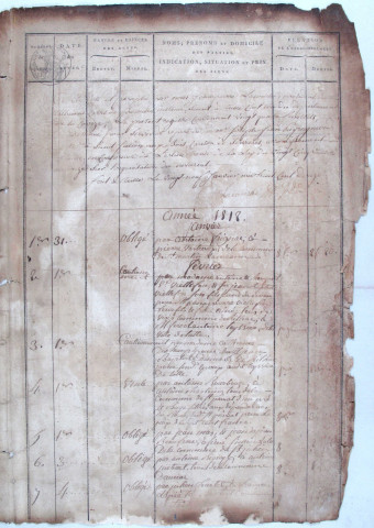 Répertoire chronologique : 31 janvier 1812-25 juillet 1852