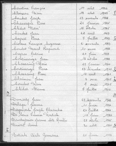 Tables décennales des décès (1933-1942)
