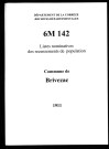 1911
