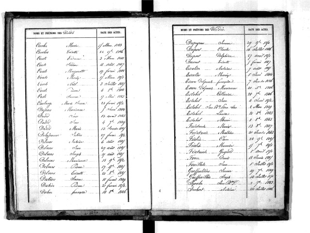 Tables décennales des décès (1843-1852)