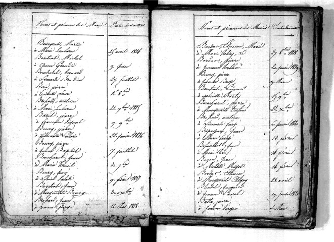 Tables décennales des mariages (1813-1822)