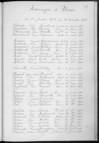 Tables décennales des mariages (1903-1912)