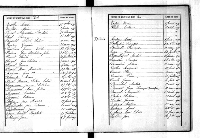 Tables décennales des décès (1893-1902)