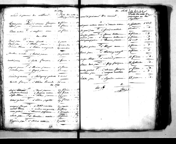 Tables décennales des mariages (1803-1812)