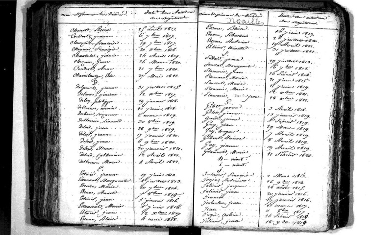 Tables décennales des décès (1813-1822)