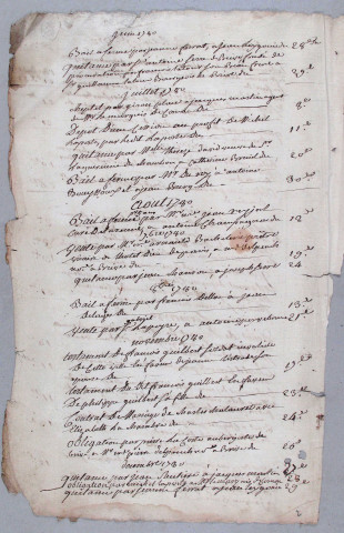 Répertoire chronologique : 7 septembre 1779-4 germinal an VIII