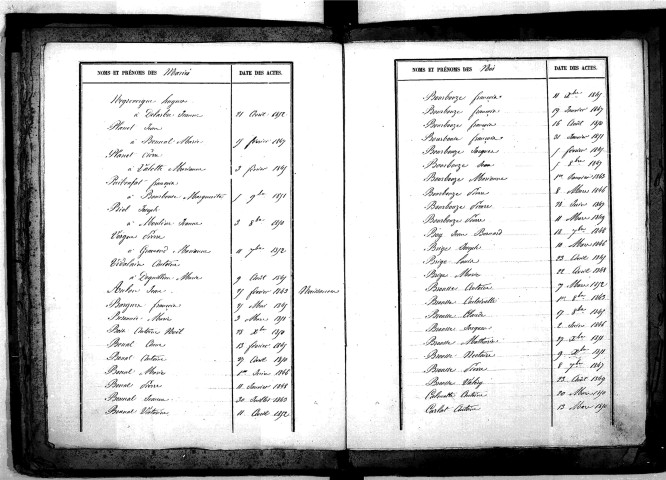 Tables décennales des mariages (1843-1852)