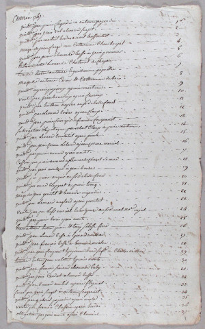 Répertoire chronologique (novembre 1747-novembre 1760); table des testaments (1686-1759)