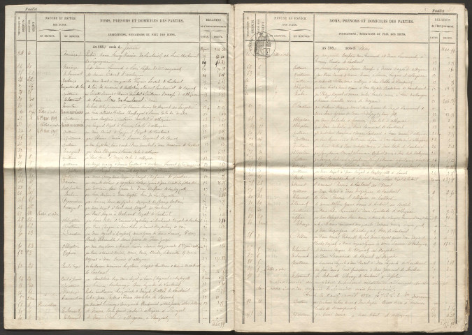 Répertoire chronologique : 1880-1888