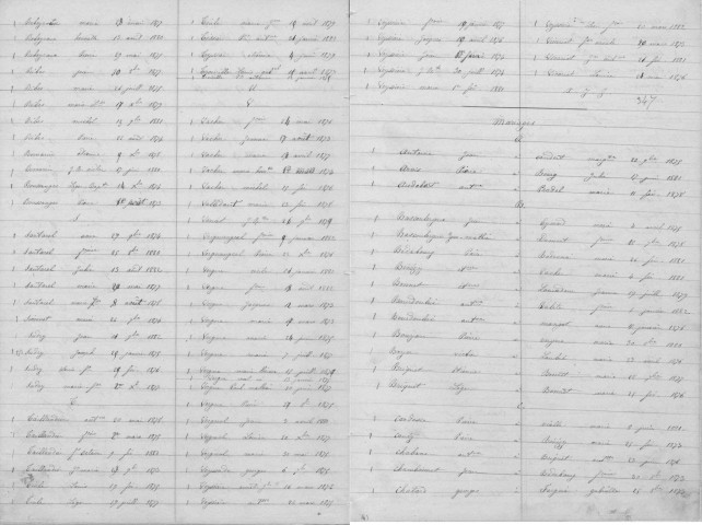 Tables décennales des mariages (1873-1882)