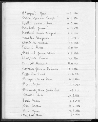 Tables décennales des décès (1933-1942)