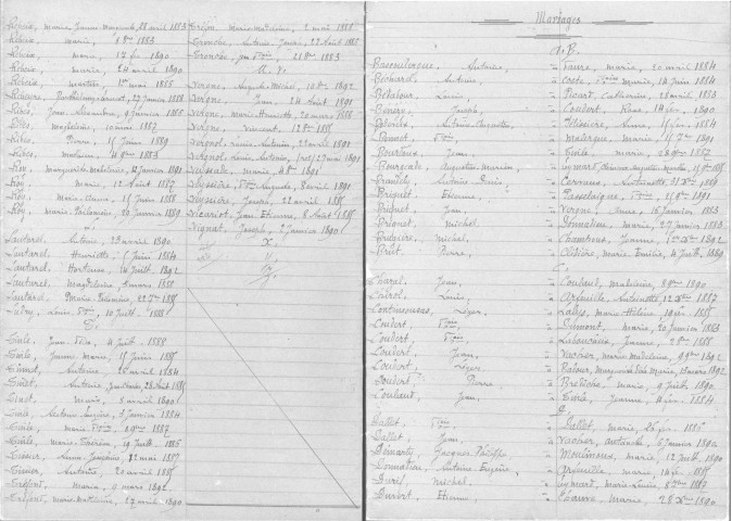 Tables décennales des naissances (1883-1892)
