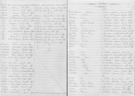 Tables décennales des mariages (1883-1892)