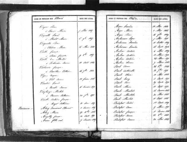 Tables décennales des naissances (1843-1852)