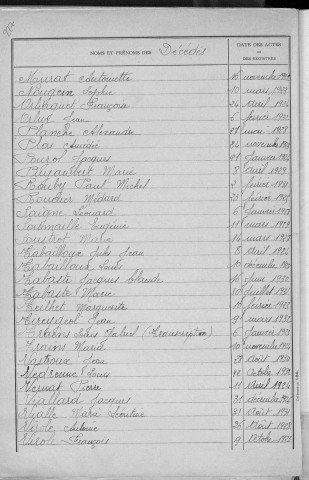 Tables décennales des décès (1923-1932)
