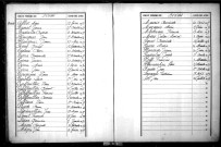 Tables décennales des décès (1883-1892)
