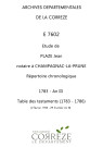 Répertoire chronologique : 2 février 1783-29 fructidor an III