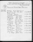 Tables décennales des mariages (1933-1942)