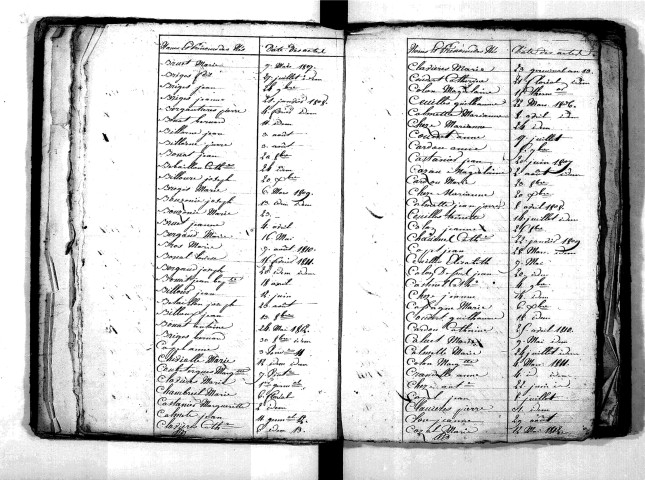 Tables décennales des naissances (1803-1812)