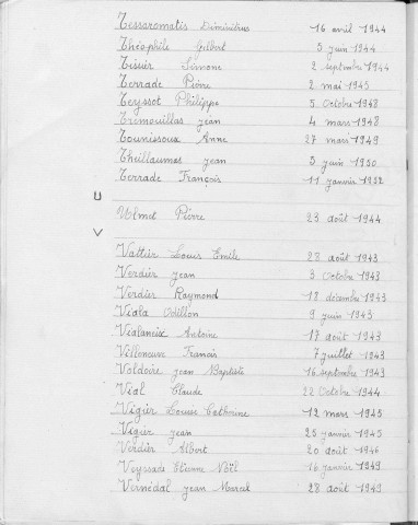 Tables décennales des mariages (1913-1922)