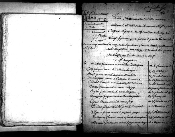 Tables décennales des naissances (1792-1802)
