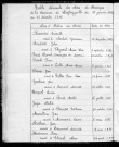 Tables décennales des mariages (1933-1942)