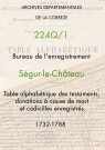 Table des donations