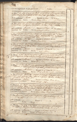 17 juin 1729-28 novembre 1729