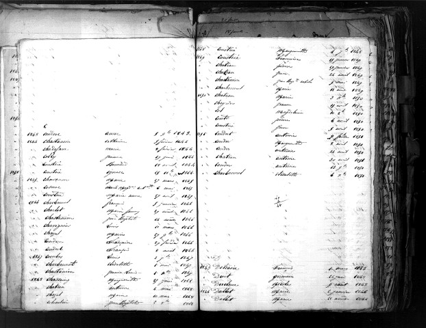 Tables décennales des décès (classement par année de décès) (1843-1852)
