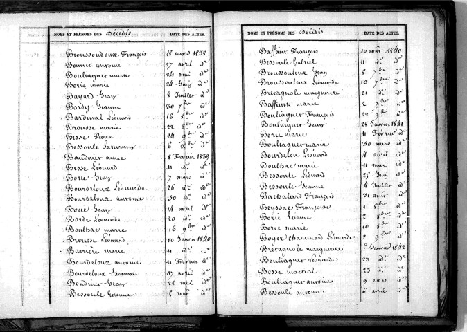 Tables décennales des décès (1833-1842)