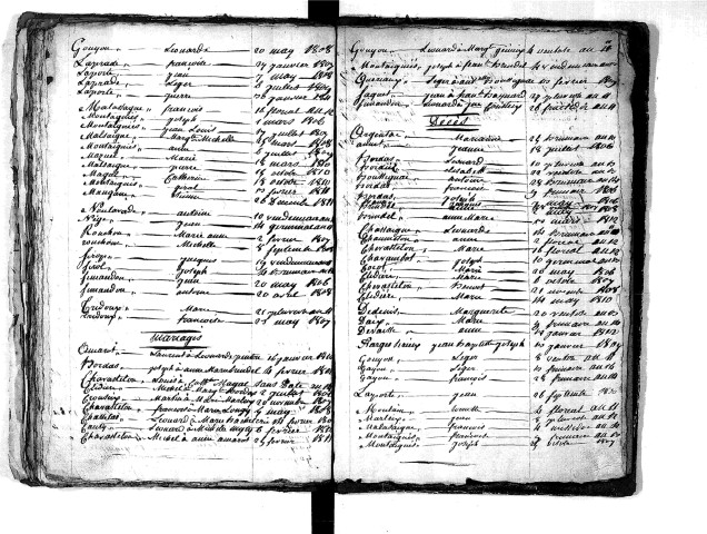 Tables décennales des décès (1803-1812)
