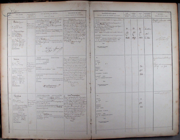 21 août 1868 - 23 novembre 1879