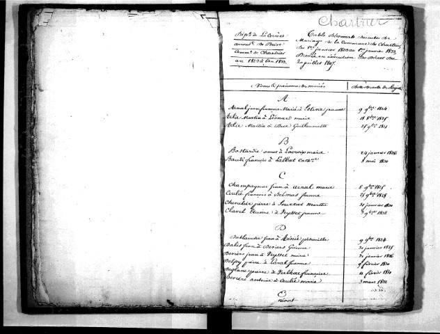 Tables décennales des mariages (1823-1832)