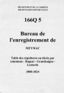 Communes de Bugeat, Grandsaigne, Lestards