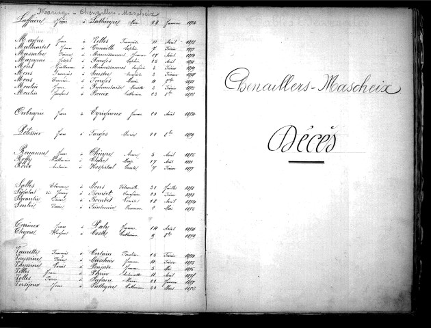 Tables décennales des mariages (1873-1882)