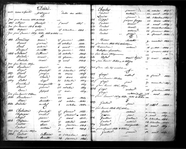 Tables décennales des décès (1833-1842)