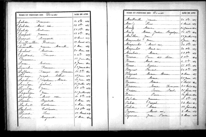 Tables décennales des décès (1893-1902)